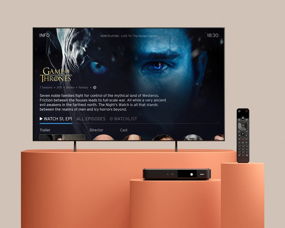 Liberty Global   Horizon